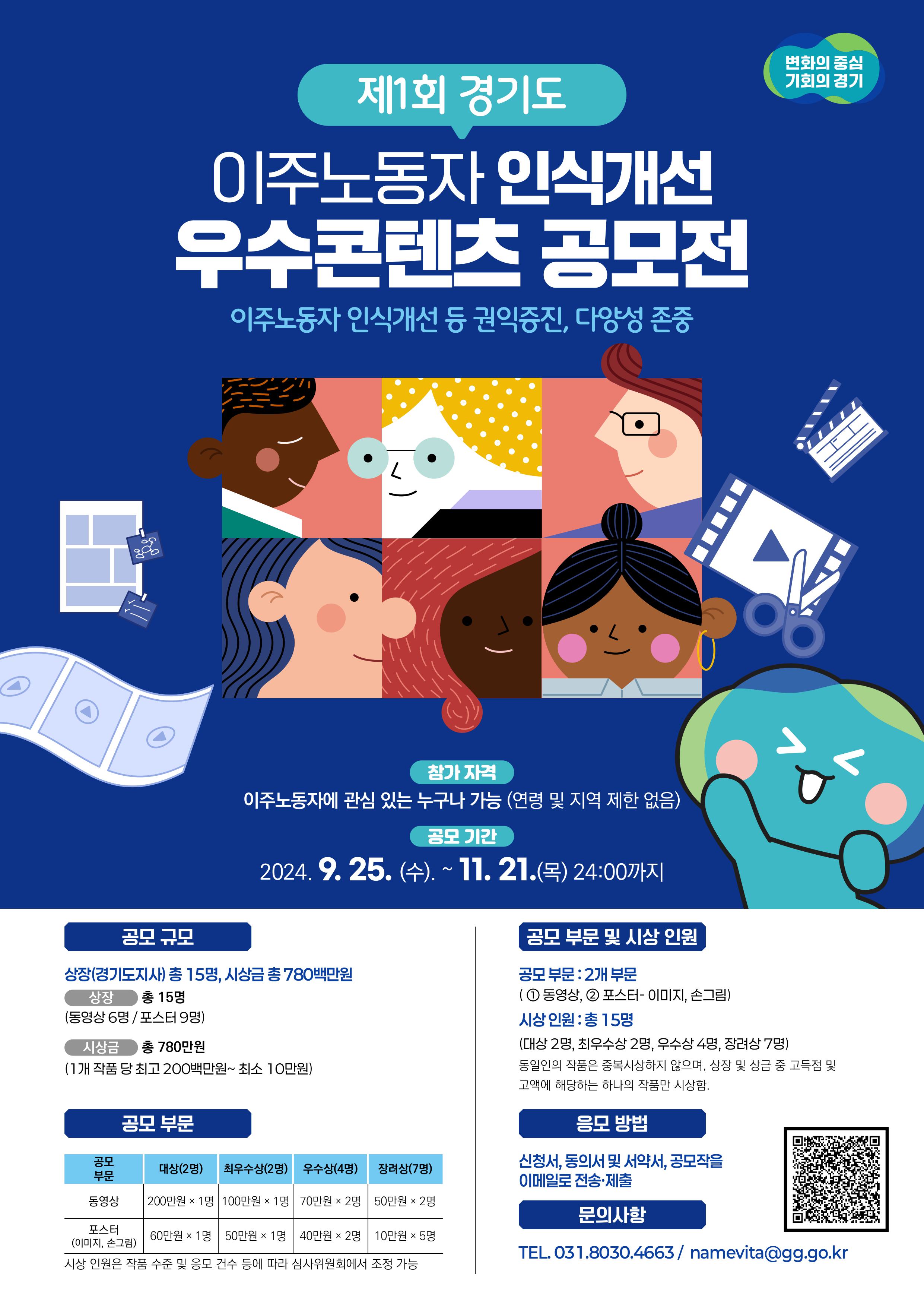 제1회 경기도 이주노동자 인식개선 우수콘텐츠 공모전 이주노동자 인식개선 등 권익증진, 다양성 존중 참가 자격 이주노동자에 관심 있는 누구나 가능 (연령 및 지역 제한 없음) 공모 기간 2024. 9. 25.(수) ~ 11. 21.(목) 24:00까지 공모규모  상장(경기도지사) 총 15명, 시상금 총 780백만원 상장 총 15명 (동영상 6명/포스터 9명) 시상금 총 780만원 (1개 작품 당  최고 200백만원 ~ 최소 10만원) 공모 부문 공모 부문 동영상 대상(2명): 200만원×1명  최우수상(2명): 100만원x1명 우수상(4명): 70만원x2명 장려상(7명): 50만원x2명 포스터 (이미지, 손그림) 대상(2명): 60만원x1명 최우수상(2명): 50만원×1명 우수상(4명): 40만원×2명 장려상(7명): 10만원×5명 시상 인원은 작품 수준 및 응모 건수 등에 따라 심사위원회에서 조정 가능 공모 부문 및 시상 인원 공모부문: 2개 부문 (① 동영상, ② 포스터-이미지, 손그림) 시상 인원: 총 15명 (대상 2명, 최우수상 2명, 우수상 4명, 장려상 7명) 동일인의 작품은 중복시상하지 않으며, 상장 및 상금 중 고득점 및 고액에 해당하는 하나의 작품만 시상함. 응모 방법 신청서, 동의서 및 서약서, 공모작을 이메일로 전송·제출 문의사항 TEL. 031.8030.4663 / namevita@gg.go.kr