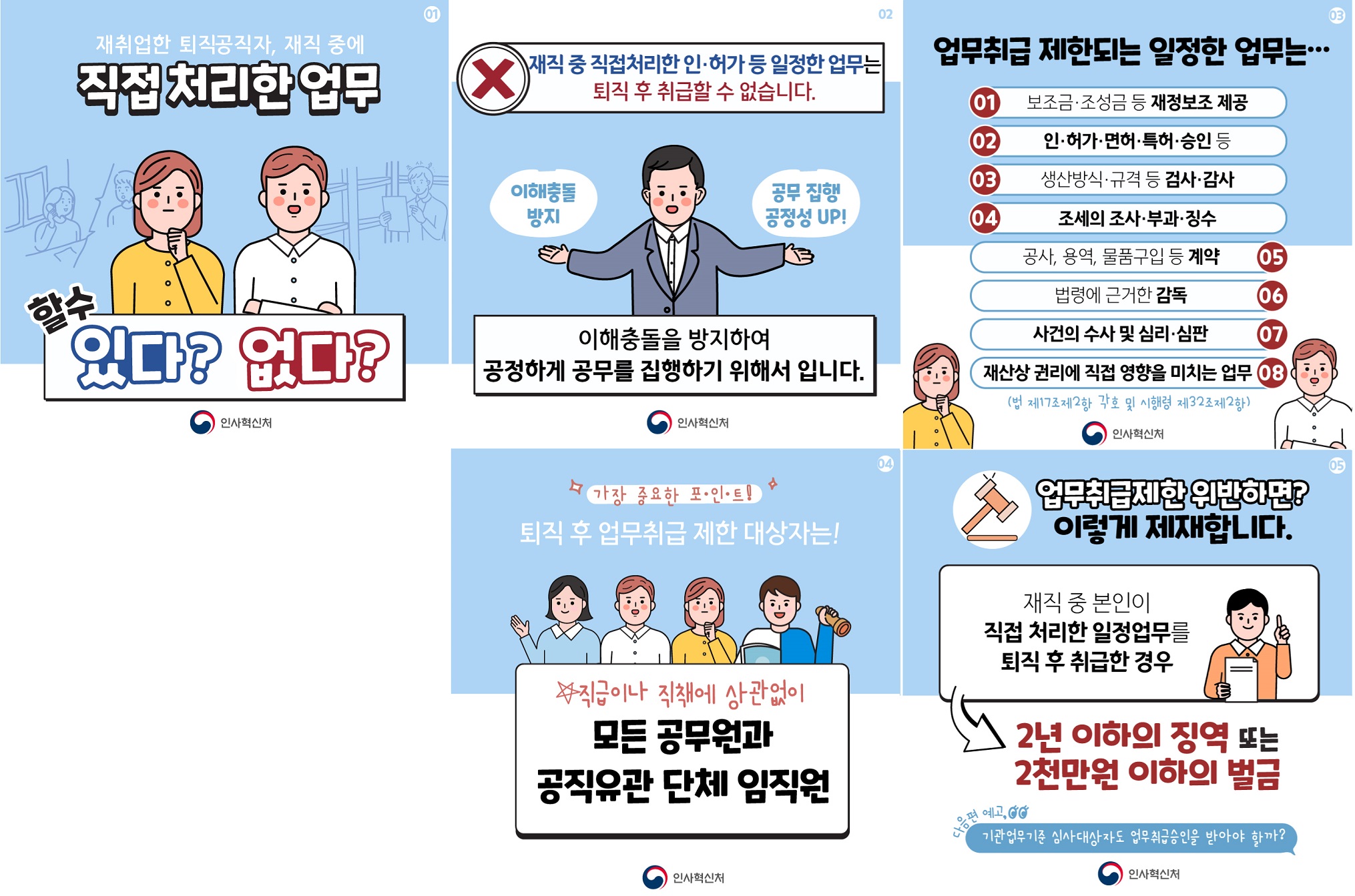 「퇴직공직자가 꼭 알아야할 행위제한제도」 카드뉴스