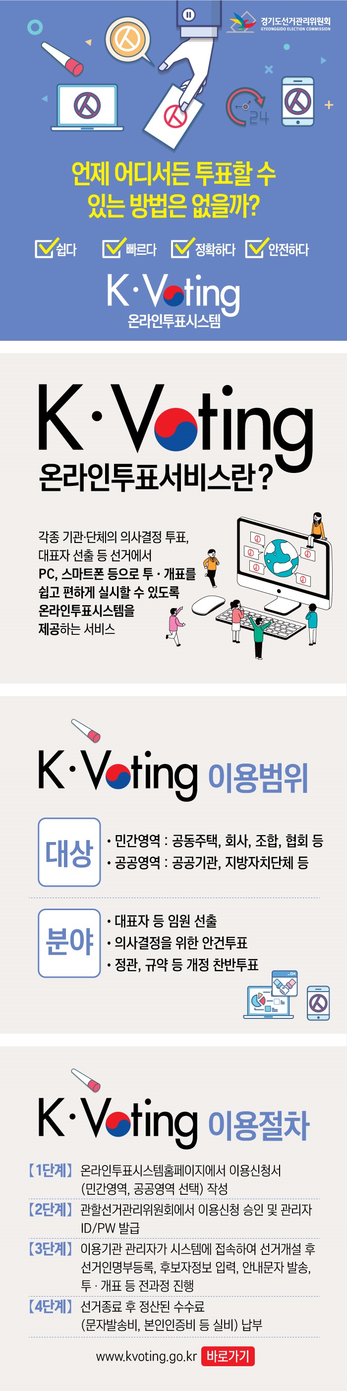 온라인투표시스템(K-voting) 안내