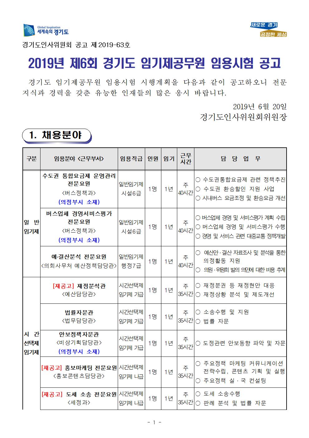 [협조홍보] 경기도 균형발전담당관실 균형발전 전문요원 채용 공고